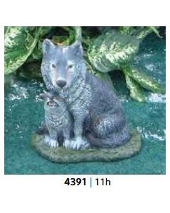 Wolves